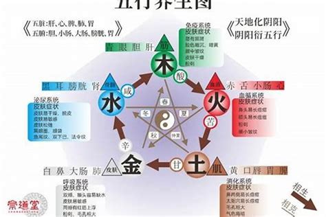 金旺缺水|五行金多为何还缺水？命里水多缺金和金多缺水的解析